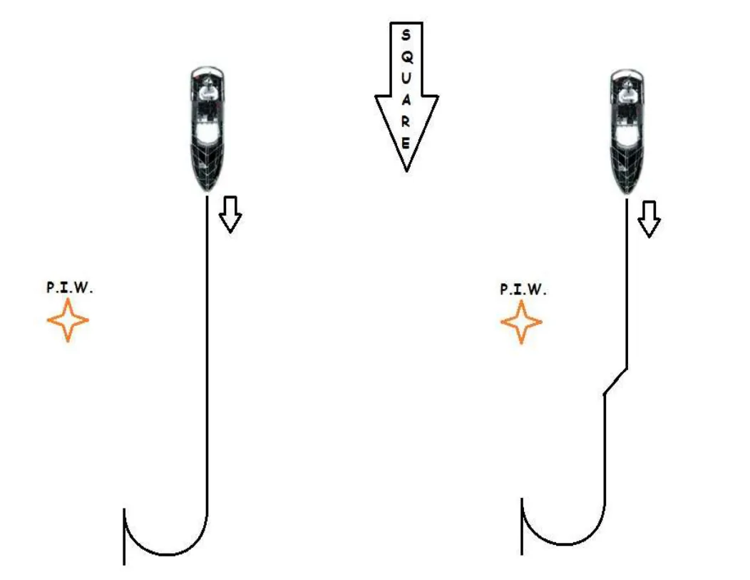 Figure 4-11 — Spacing while Traveling Down Swell