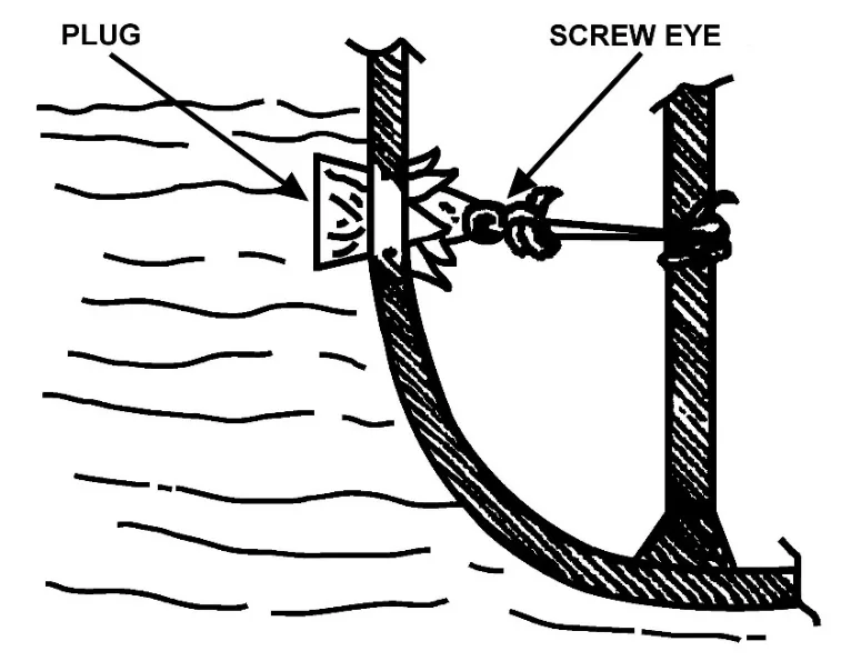 Figure 5-1 — Screw Eye